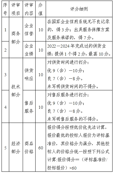 微信截圖_20250213091003.png